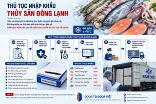 Thủ tục nhập khẩu thủy sản đông lạnh