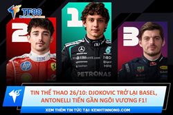 Tin thể thao 26/10: djokovic trở lại basel, antonelli tiến gần ngôi vương f1!