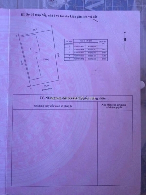 Chính chủ cần bán bán đất + nhà tại  kp1, phường trảng dài, tp biên hòa, đồng