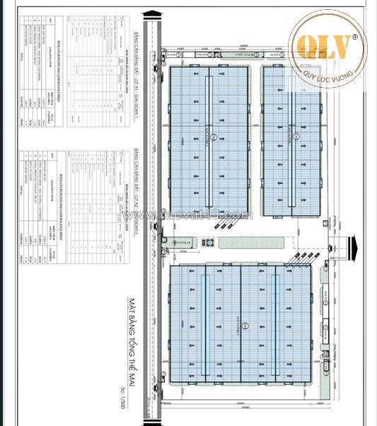 Cho thuê nhà xưởng kcn đồng xoài 27.281m²
