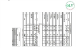 Cho thuê nhà xưởng tân uyên, bình dương 32.405m²