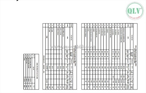 Cho thuê nhà xưởng tân uyên, bình dương 32.405m²