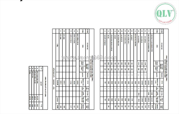 Cho thuê nhà xưởng tân uyên, bình dương 32.405m²