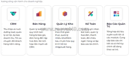Chuyên tư vấn triễn khai dịch vụ odoo chuyên nghiệp