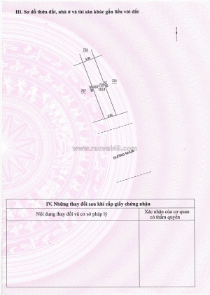 Đất đẹp- giá tốt cần bán nhanh đất mặt tiền đường nguyễn nghiêm rộng nhất thị