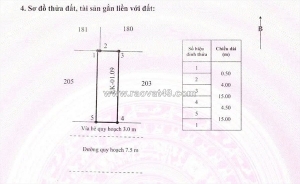 Đất khu dân cư dự án làng nghề đức minh, phường thanh bình, tp hải dương.