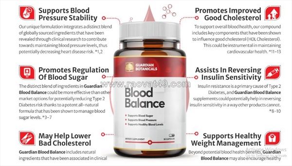 Guardian blood balance israel: תוסף תזונה בטוח ועוצמתי ב-100%
