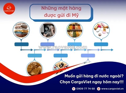 Gửi hàng tại cargoviet - dịch vụ tư vấn chuyên nghiệp và tận tâm