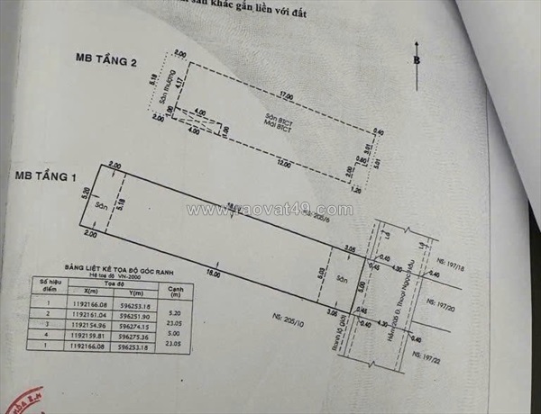 (hàng hot) nhà đẹp 117,5m2 (5x28) ở thoại ngọc hầu - hẻm 6m - cách phố 35m - rẻ
