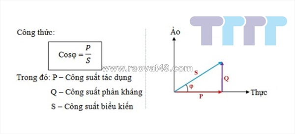Hệ số công suất là gì? khái niệm, công thức tính và ý nghĩa trong mạch điện
