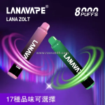 Lana air ii 主機科學設定最佳電阻範圍