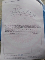 Muốn bán nhanh 41m đất gần hồ tại cực nam - liên minh - hà nội