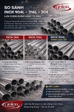 So sánh inox 904l 316l 304 lựa chọn ngay hàng đầu