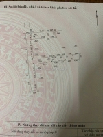 🔥 bán 58.8m2 xã chương dương - hà nội đón sóng vin olympic - sát vành đai 4 -