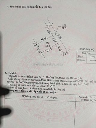 🔥 bán đất tặng nhà - sát vành đai 4 & vinhomes - chỉ hơn 4 tỷ! 🔥