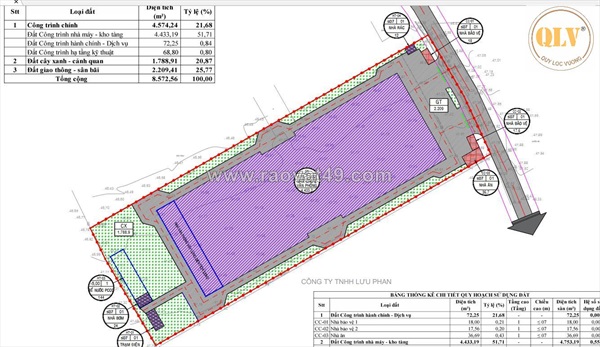 Bán đất trảng bom, đồng nai  4.578m²