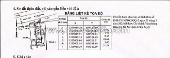 Bán nhà mpn 3a – khu phố 4, phường thạnh xuân, quận 12, tp.hcm
