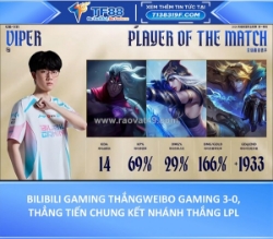 Bilibili gaming hủy diệt weibo gaming 3-0, thẳng tiến chung kết nhánh thắng lpl