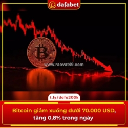 Bitcoin giảm dưới 70.000 usd nhưng vẫn giữ sắc xanh trong ngày 📉