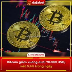 Bitcoin vừa mất mốc 70.000 usd!