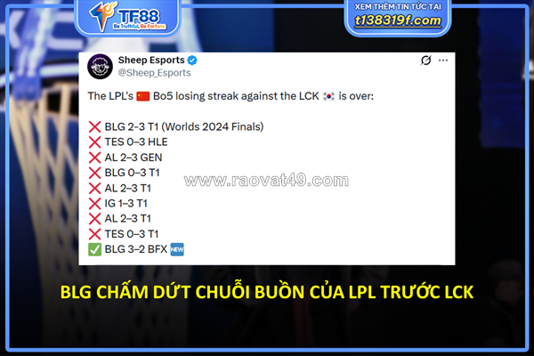 Blg chấm dứt chuỗi buồn của lpl trước lck