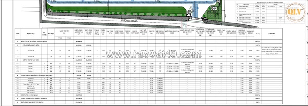 Cho thuê nhà xưởng kcn long thành – 30.400m²