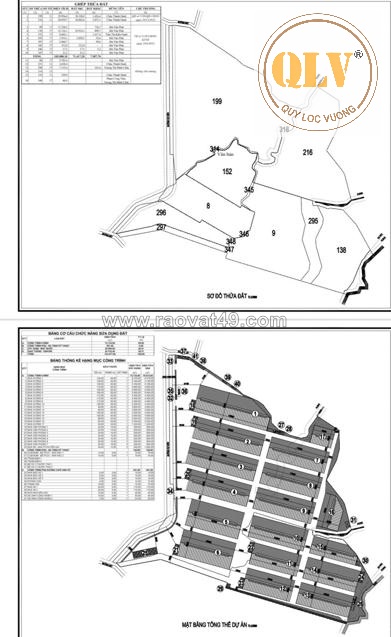 Cho thuê nhà xưởng tân uyên, bình dương 76.014m²