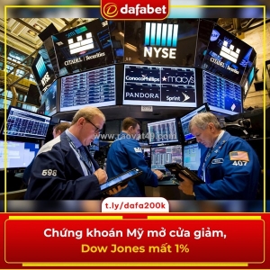 Chứng khoán mỹ mở cửa giảm, dow jones mất 1%