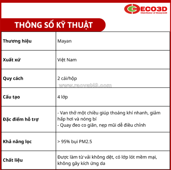Đánh giá khẩu trang than hoạt tính mayan pm2.5 bh9501 có van – bảo vệ hô hấp tối ưu
