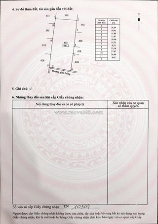 Đầu tư sinh lời - chính chủ cần bán lô đất đẹp tại ấp thuận đông, xã mỹ lộc,