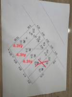 F0 mặt tiền lê thị hồng gấm – trung tâm hóc môn – chỉ 4,3 tỷ/lô