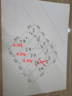 F0 mặt tiền lê thị hồng gấm – trung tâm hóc môn – chỉ 4,3 tỷ/lô
