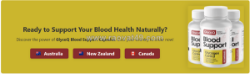 Glycoq glucose management review australia, nz & canada 2026