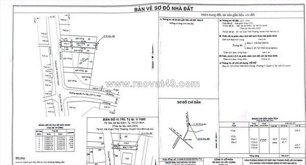 Hàng mới ra lò – đất “chân dài” mặt tiền trần văn mười – vip trục đường kd