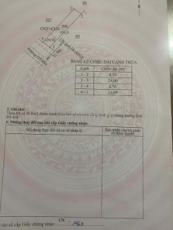 Hot đất đẹp- giá tốt chính chủ cần bán nhanh lô đất tiềm năng tại huyện vũ thư,