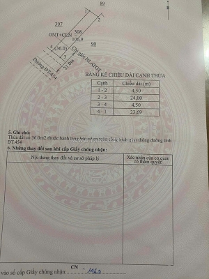 Hot đất đẹp- giá tốt chính chủ cần bán nhanh lô đất tiềm năng tại huyện vũ thư,