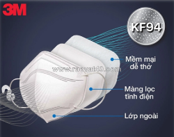 Khẩu trang lọc bụi tiêu chuẩn kf94 9013 – bảo vệ hệ hô hấp trong môi trường công nghiệp