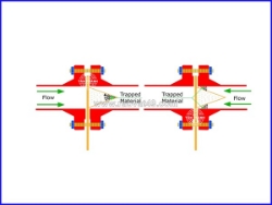 Lọc nón cone strainer là gì? cấu tạo, nguyên lý hoạt động và ứng dụng trong hệ thống đường ống công nghiệp