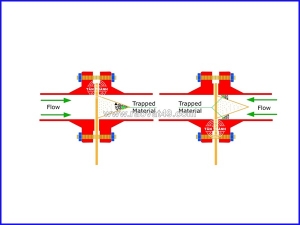 Lọc nón cone strainer là gì? cấu tạo, nguyên lý hoạt động và ứng dụng trong hệ thống đường ống công nghiệp