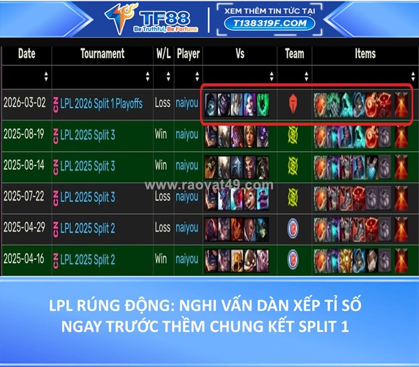 Lpl rúng động: nghi vấn dàn xếp tỉ số ngay trước thềm chung kết split 1