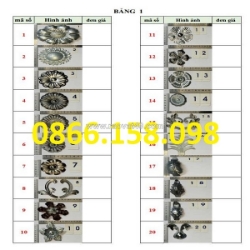 Mẫu hoa sắt nghệ thuật điểm nhấn cho không gian kiến trúc