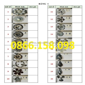 Mẫu hoa sắt nghệ thuật điểm nhấn cho không gian kiến trúc