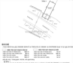 Mt hà đặc – trung mỹ tây - đang cho bách hóa xanh thuê 15tr/tháng – chỉ 6.5 tỷ