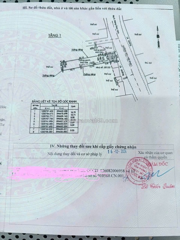 Nhà (5x28) mặt tiền đông thạnh 3 – ngay ubnd xã – chỉ 6,6 tỷ gần chợ đt