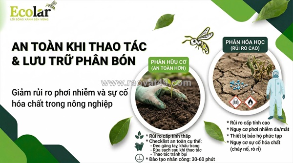 Phân bón hữu cơ và lựa chọn chiến lược trong nông nghiệp hiện đại: 7 lợi thế thực tiễn và lộ trình chuyển đổi 90 ngày