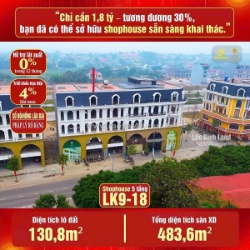 Shophouse mặt đường trường chinh – cơ hội gần như cuối cùng tại âu cơ park city