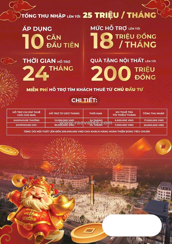 Shophouse mặt đường trường chinh – cơ hội gần như cuối cùng tại âu cơ park city