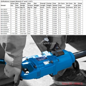 Súng xiết bu lông 1″ toku mi-5000p