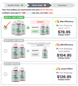 Vital hemp: popular hemp-derived supplement for natural balance