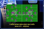 5 điểm nóng định đoạt đại chiến man city - arsenal